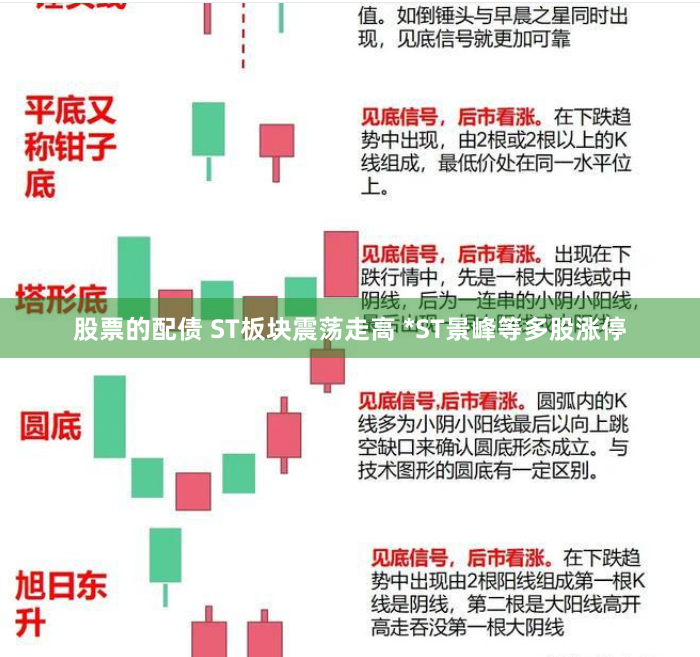 股票的配债 ST板块震荡走高 *ST景峰等多股涨停