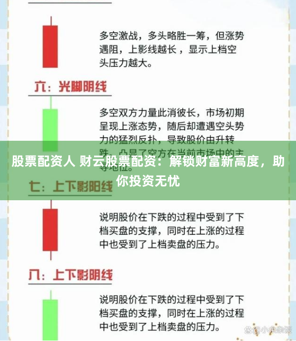 股票配资人 财云股票配资：解锁财富新高度，助你投资无忧